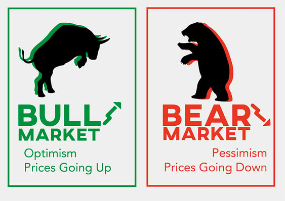 Bull vs Bear Market MAG Blog 